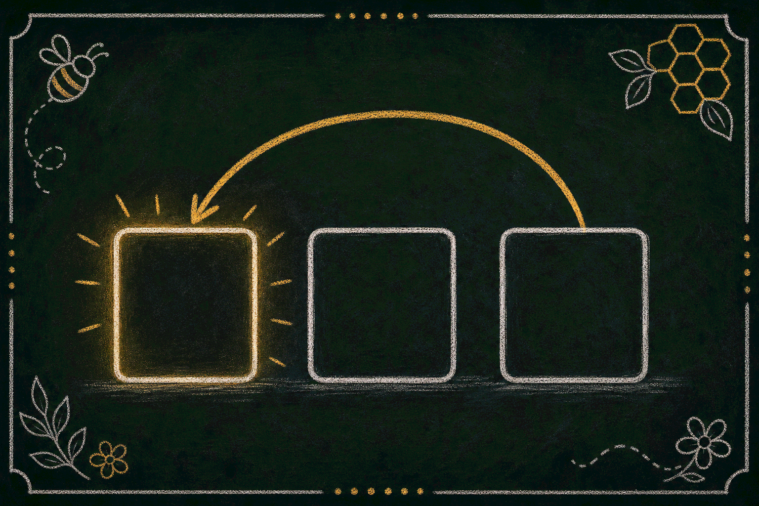 Chalk illustration of three blank letter tiles with a honey-gold arc reaching from the last tile back to glow the first.
