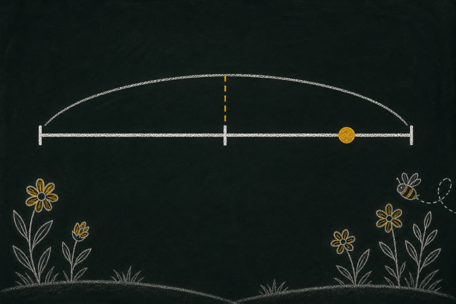 Chalk illustration of a number-line hill with a midpoint and a marker moving toward the nearer end.